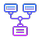 Organigramma